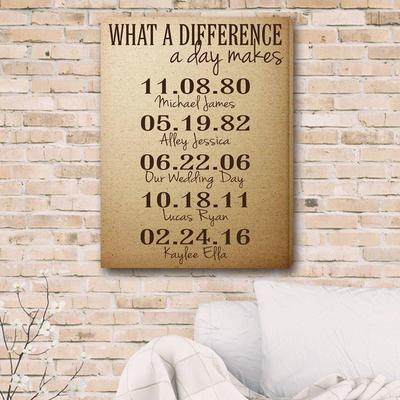 Personalized What a Difference a Day Makes Canvas Print