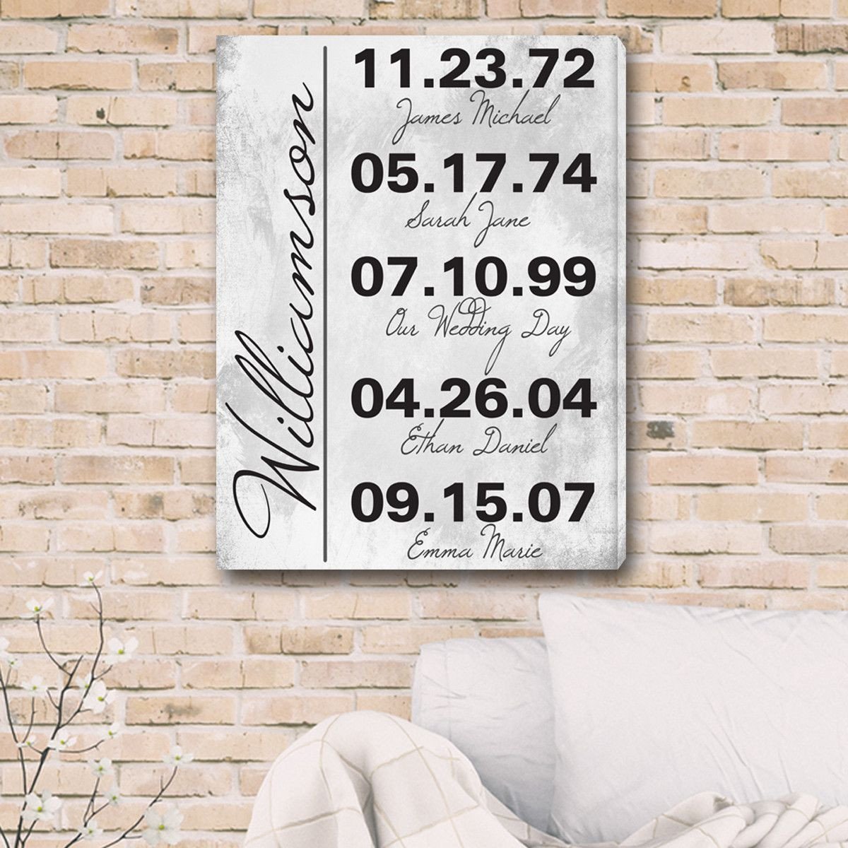 Memorable Dates In Life Canvas Print