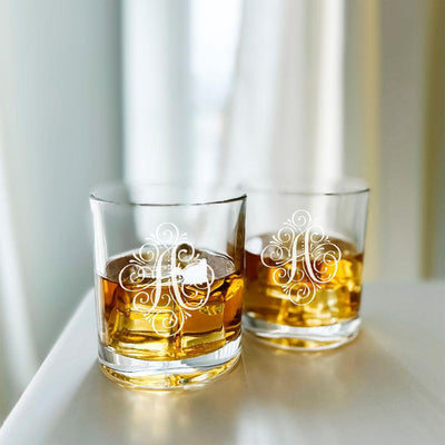 Monogrammed Whiskey Glasses – Set of 2